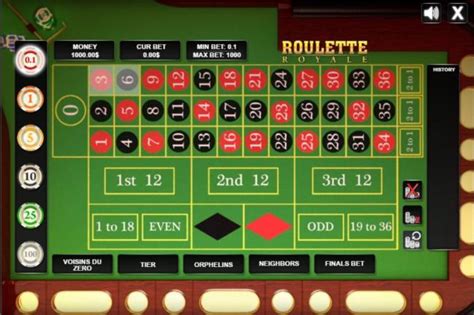 play roulette free practice|Roulette Practice .